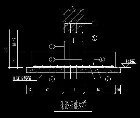 底筋