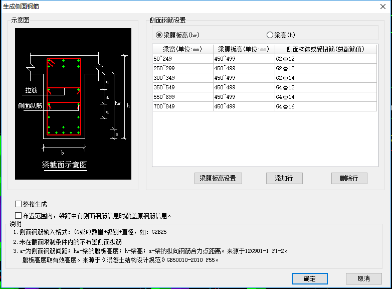 梁侧面