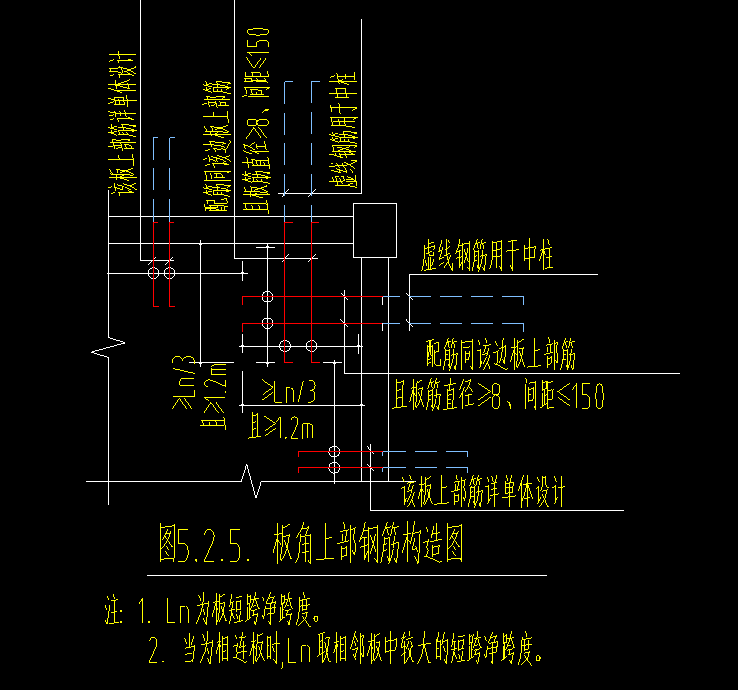 上部