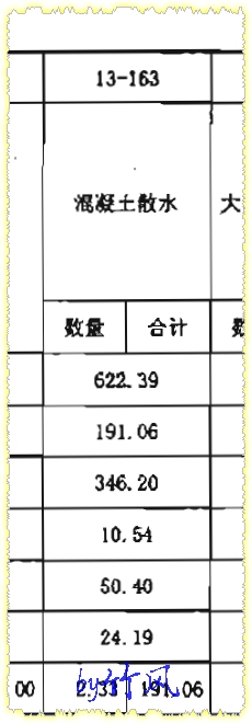 素土夯实