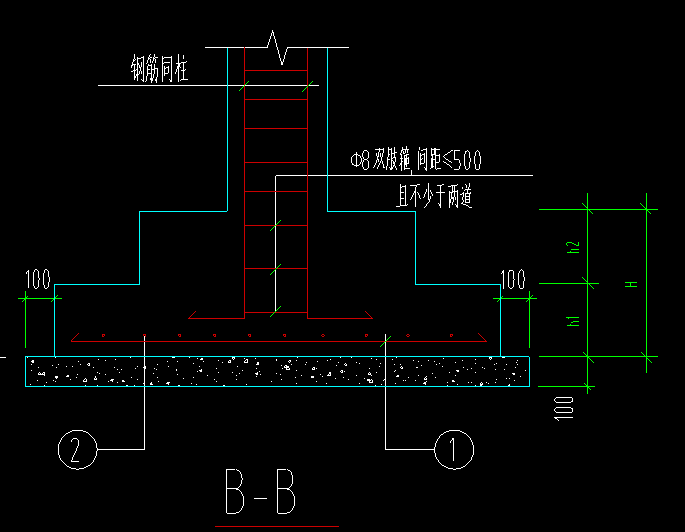 柱子