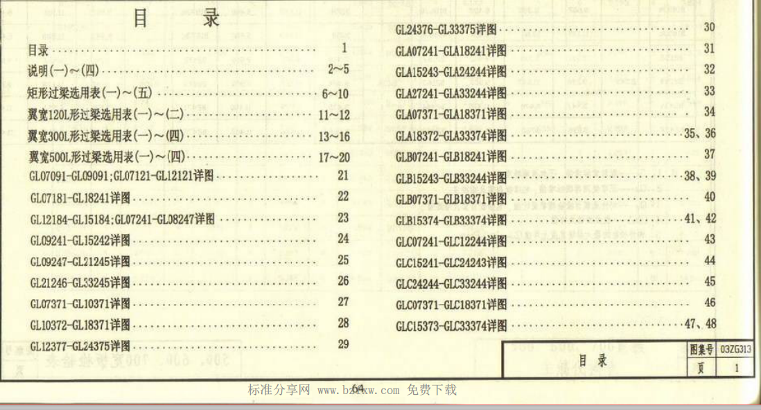 选择图集