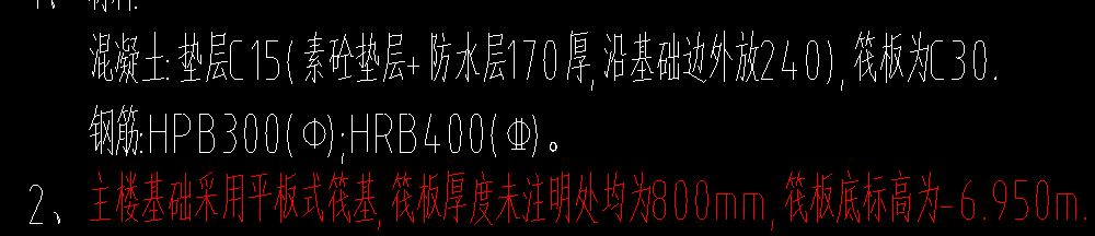 设置马凳筋