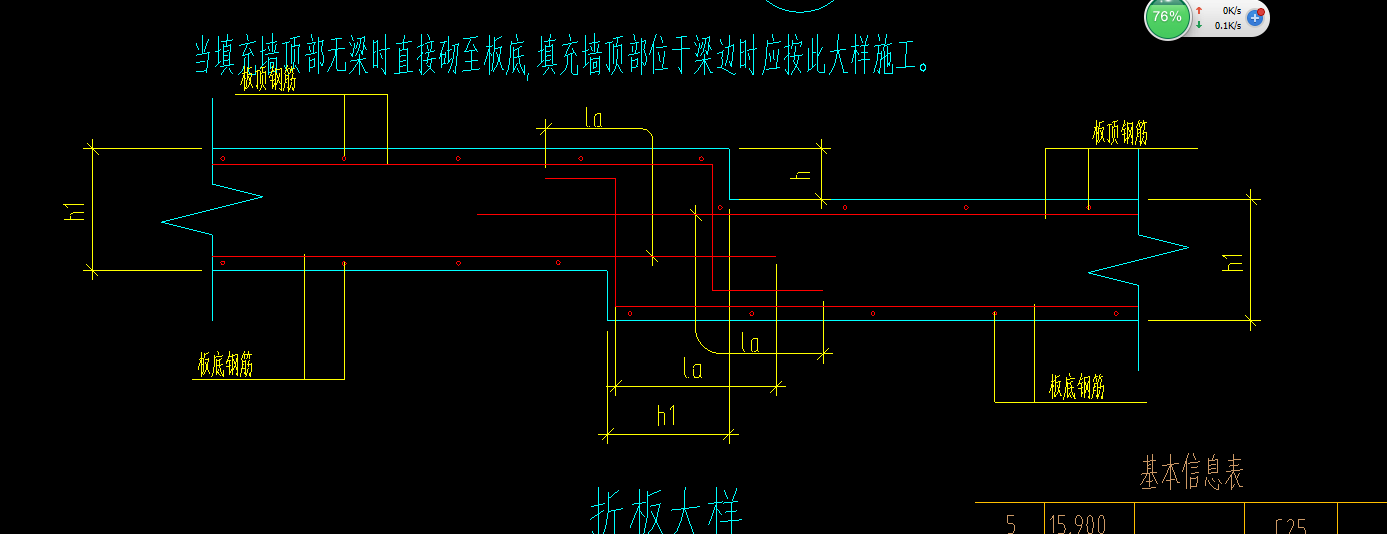 操作流程