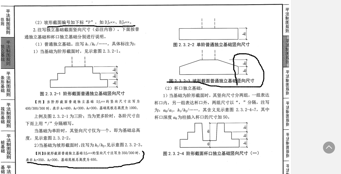 独基