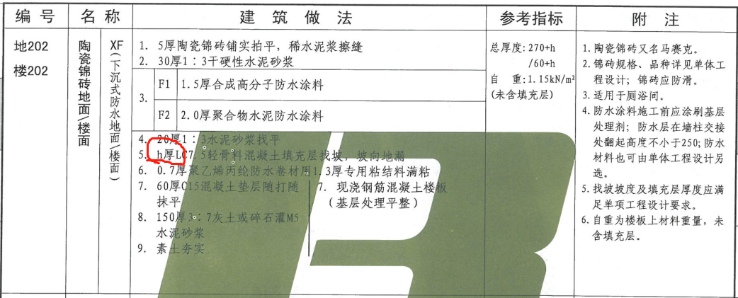 地面做法