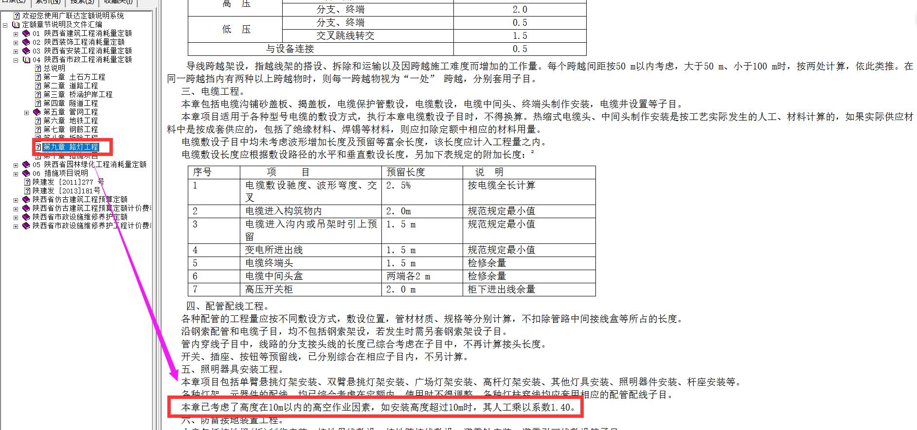 人工降效