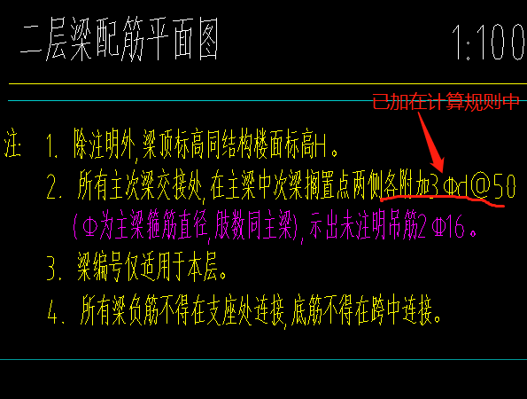 生成侧面
