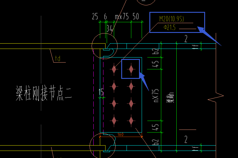 符号表