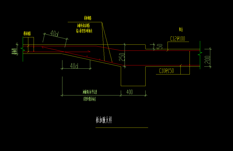 附加钢筋