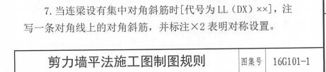 連梁