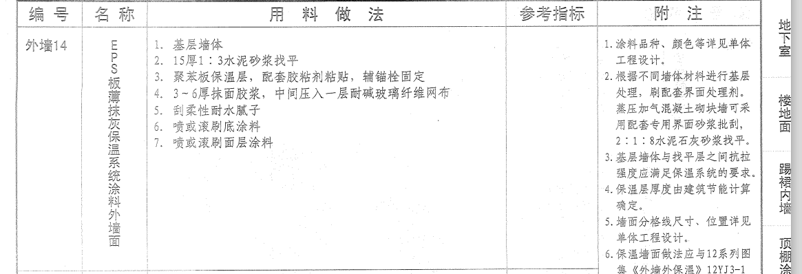 定額