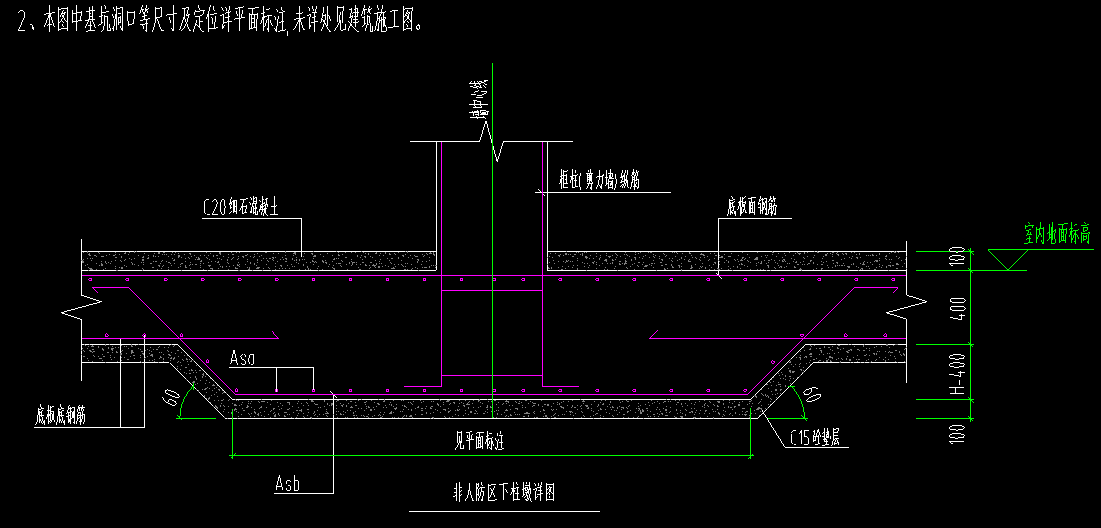 柱墩