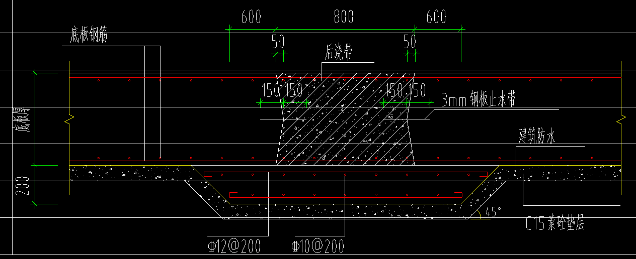 基礎(chǔ)厚度