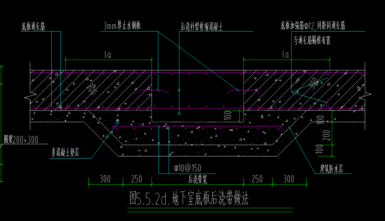 这个后浇带的钢筋这样定义的对吗