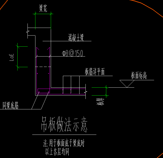 大样图