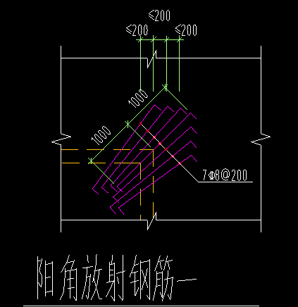 放射筋