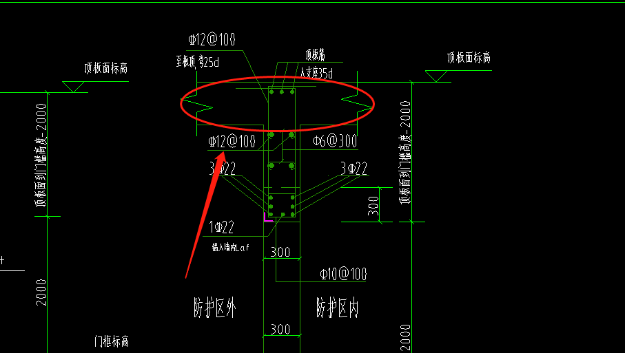 人防門