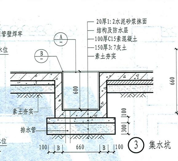 套清单