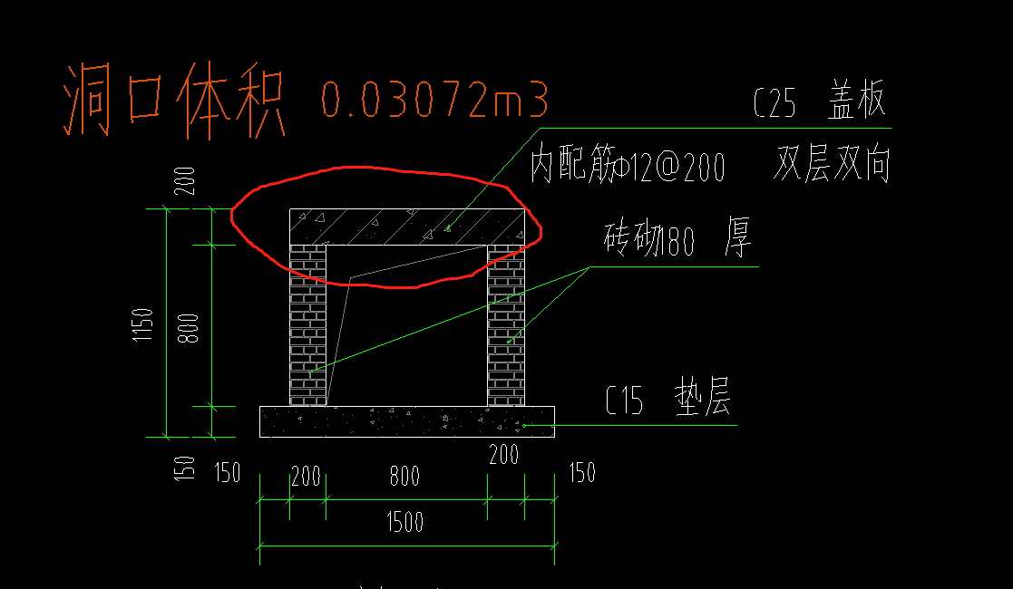 蓋板