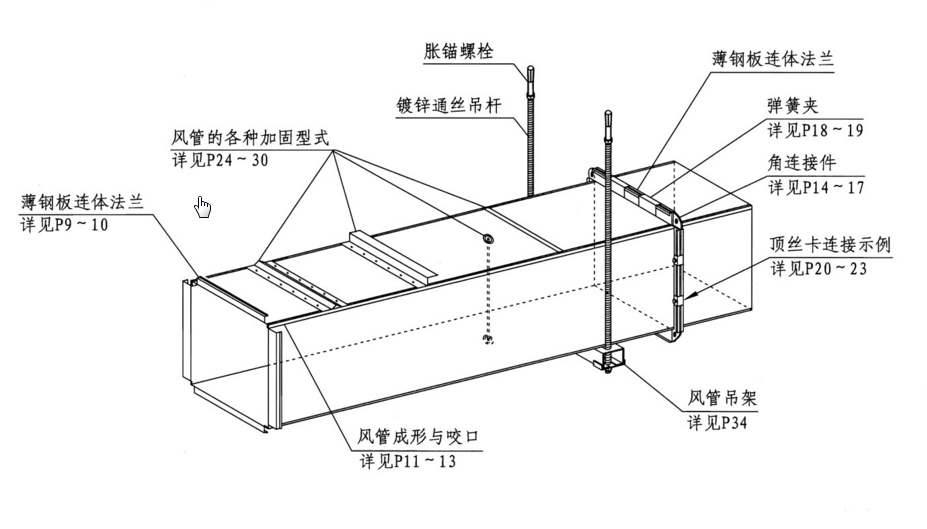 建筑行业快速问答平台-答疑解惑