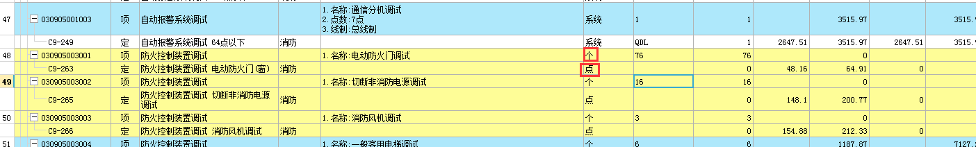 調試費