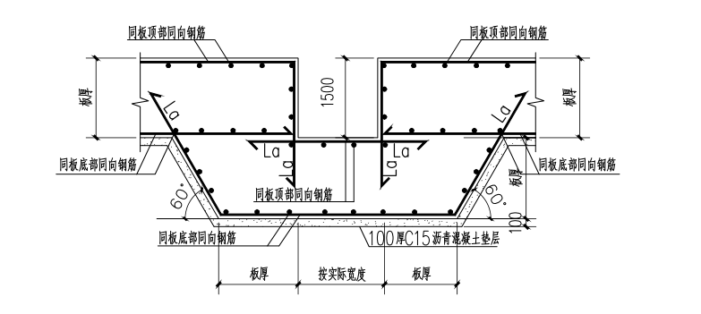 計(jì)量