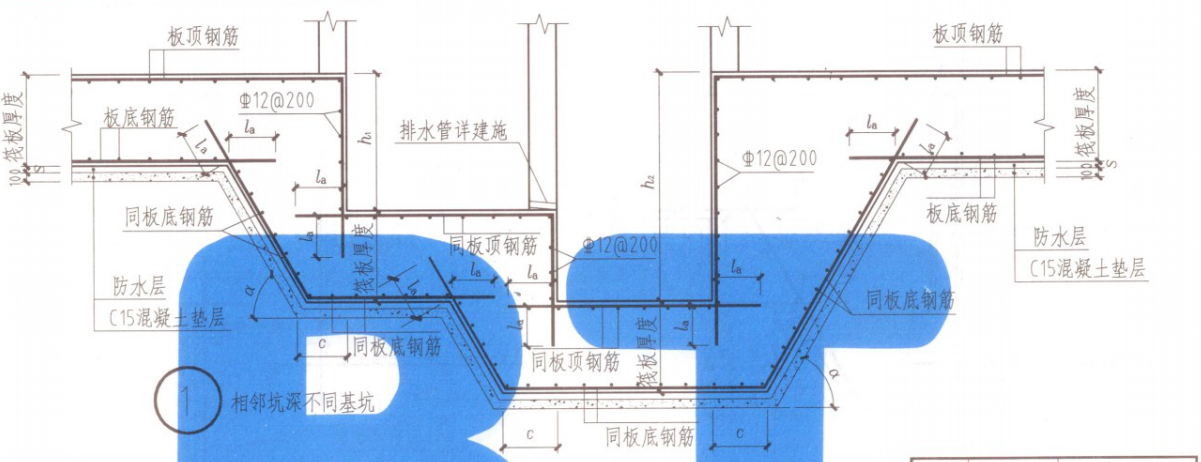 配筋信息
