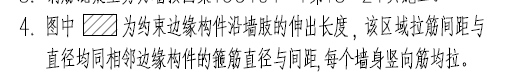 在鋼筋