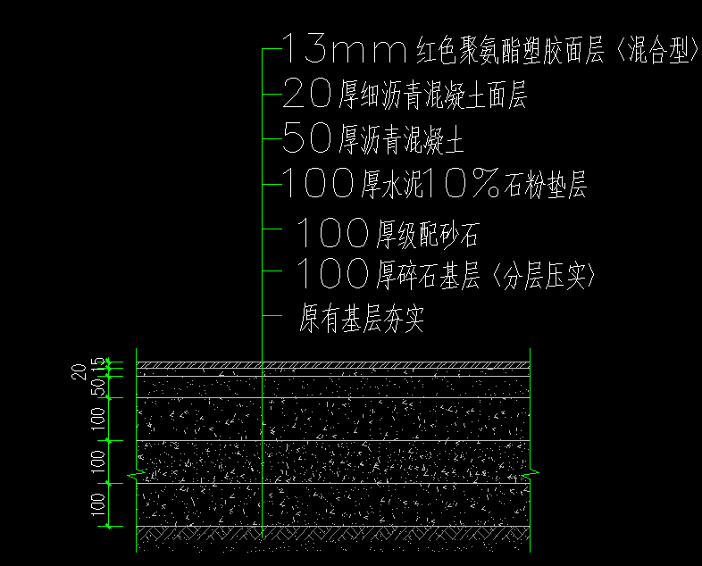 定額