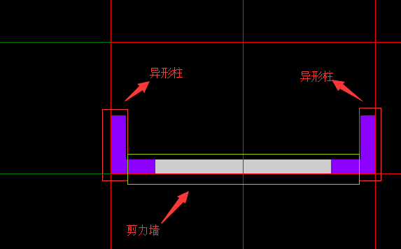 异形柱