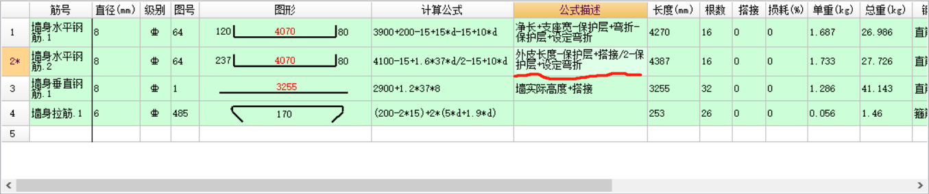 墻身