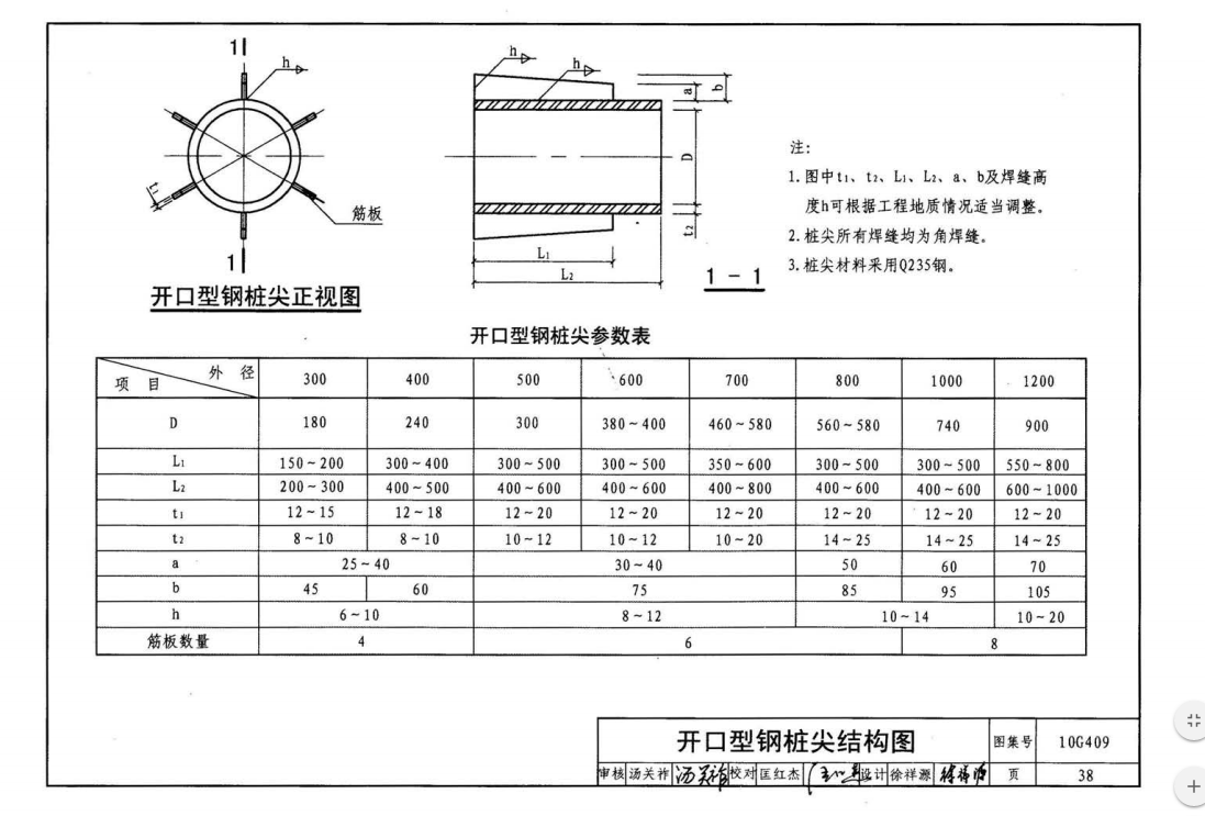 开口桩尖桩径500该选用下列哪个桩尖