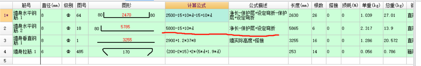 手算