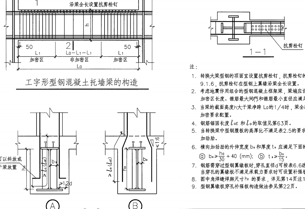 钢结构