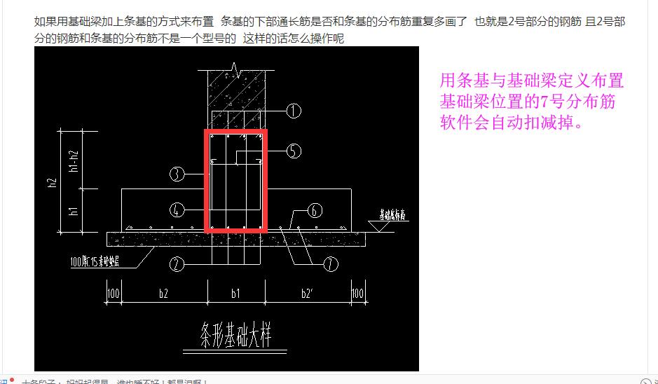 这种倒t字型的条形基础钢筋怎么画