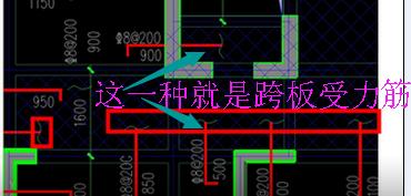 板受力筋