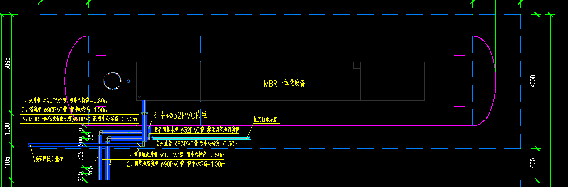 定额