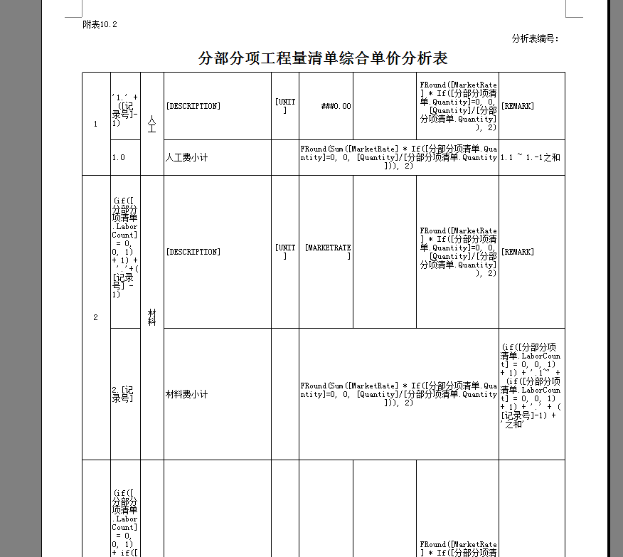 项目特征