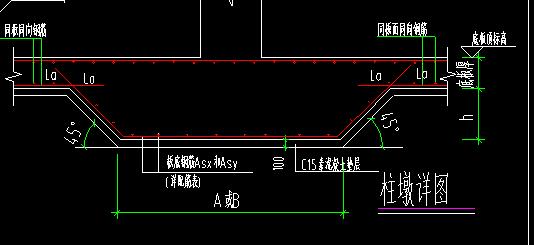 墩