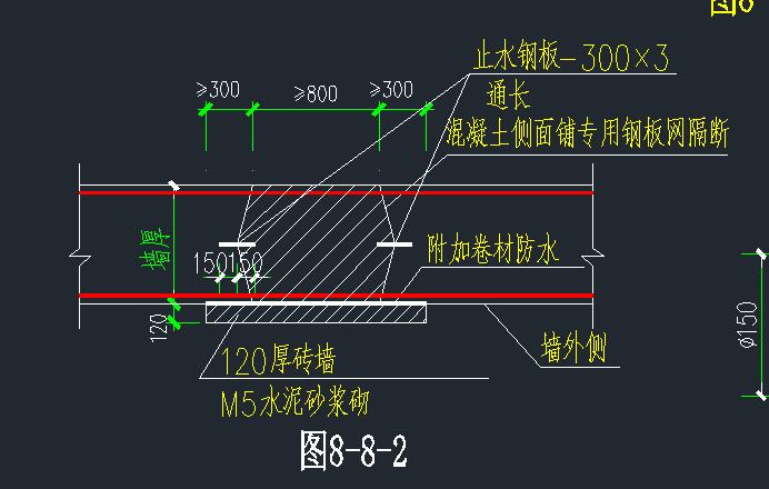 自动计算