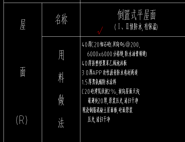 怎样套定额