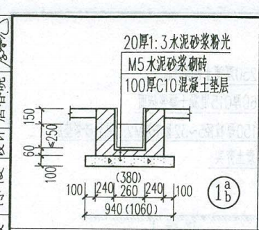 水平线