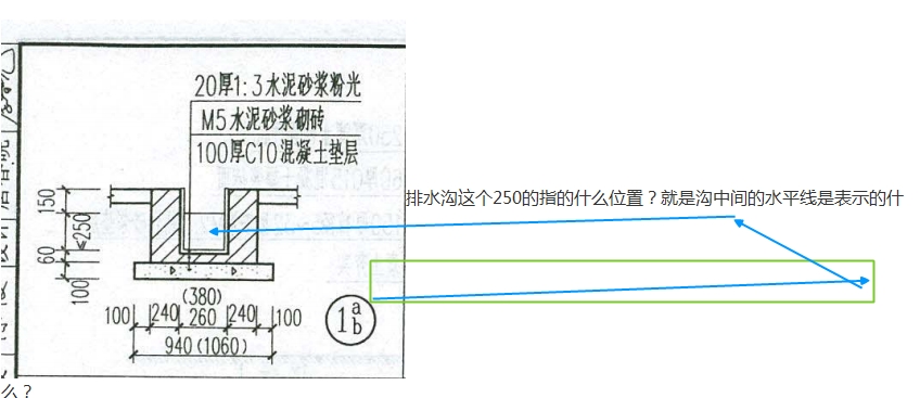 排水沟