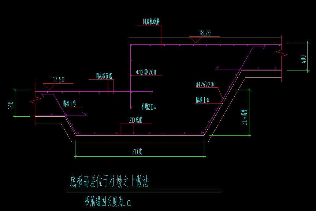 柱墩