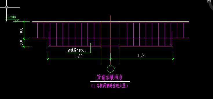 连续通过