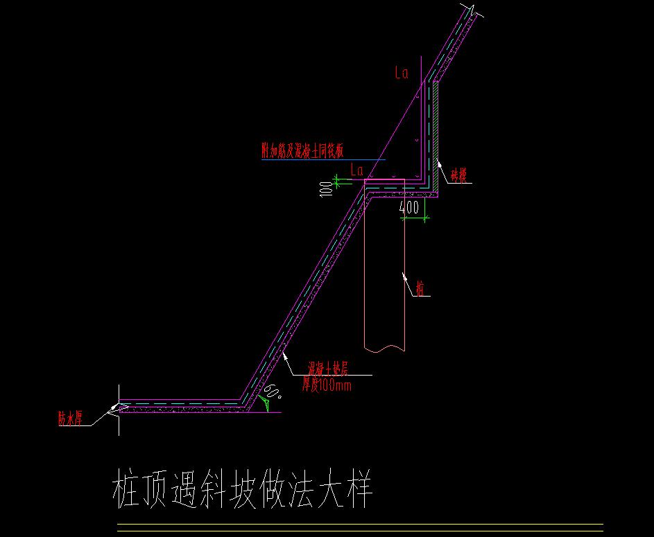 桩顶