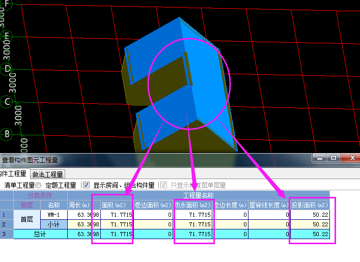算量