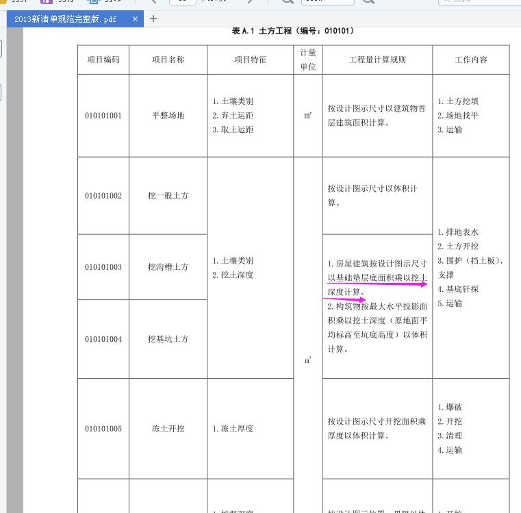 清单土方计算规则