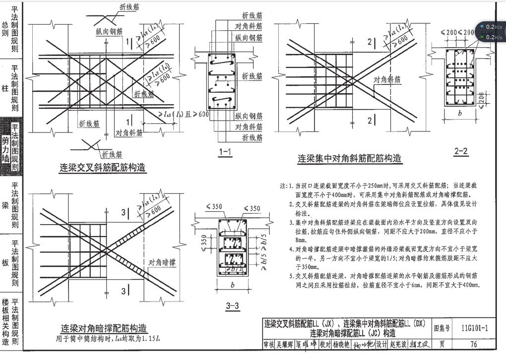 大括號(hào)
